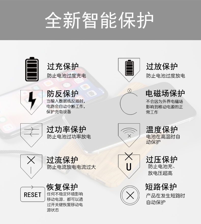 無線充電器,東莞移動(dòng)電源,電動(dòng)口罩