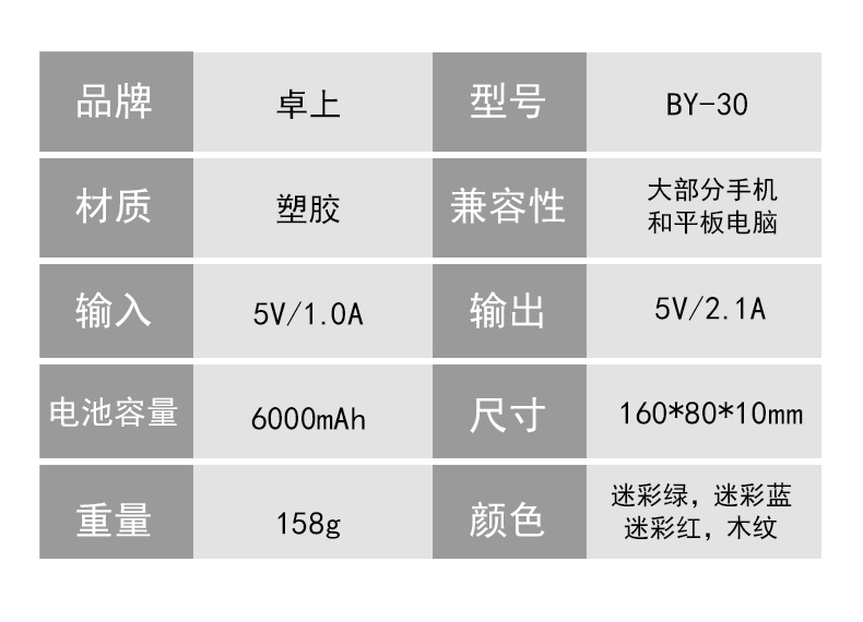 無線充電器,東莞移動(dòng)電源,電動(dòng)口罩